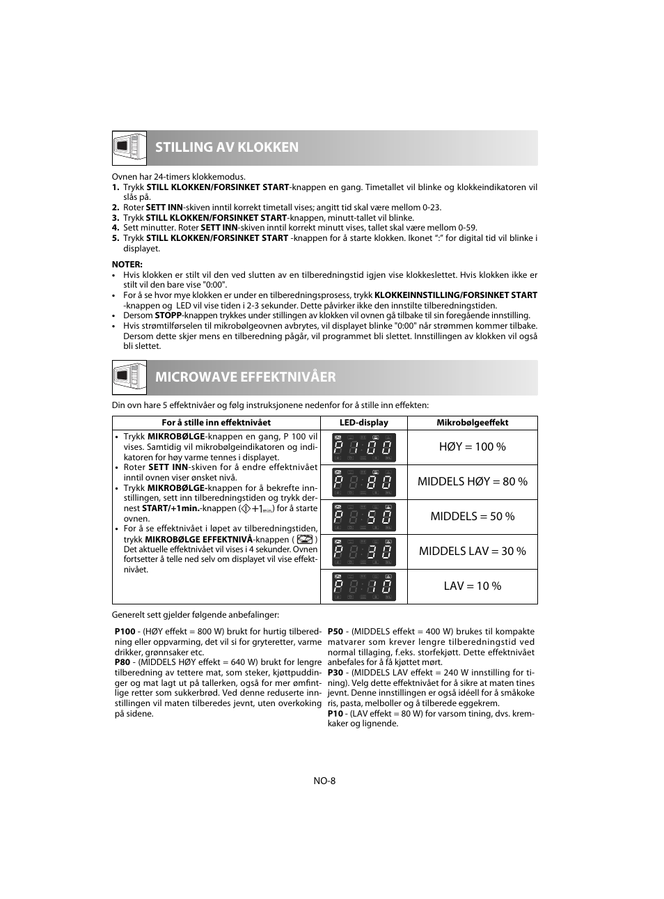 Microwave effektnivåer stilling av klokken | Sharp R-28STW Four à micro-ondes solo User Manual | Page 138 / 180