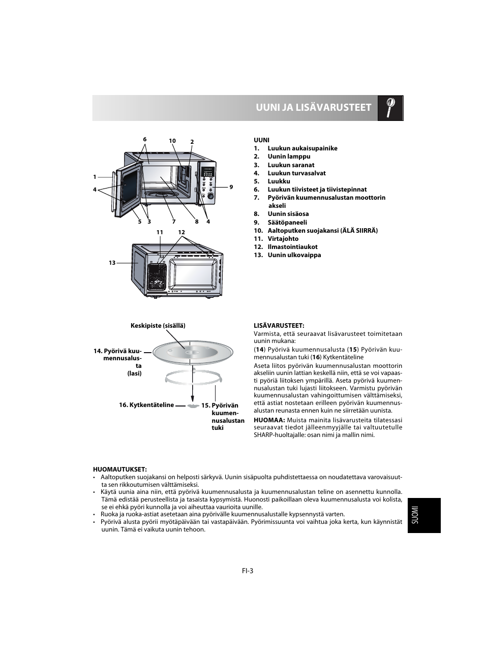 Uuni ja lisävarusteet, Suomi | Sharp R-28STW Four à micro-ondes solo User Manual | Page 149 / 180