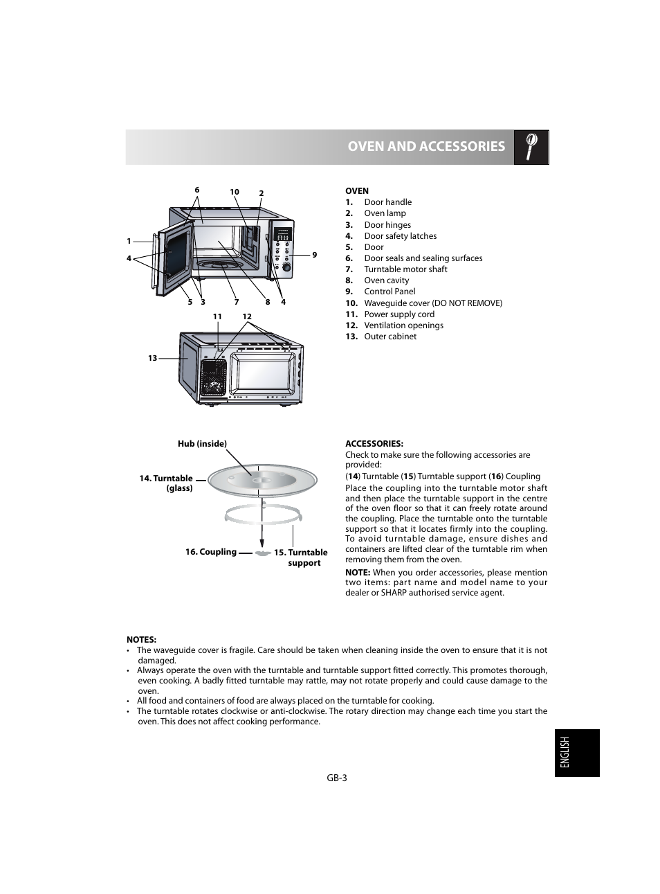 Oven and accessories, English | Sharp R-28STW Four à micro-ondes solo User Manual | Page 165 / 180