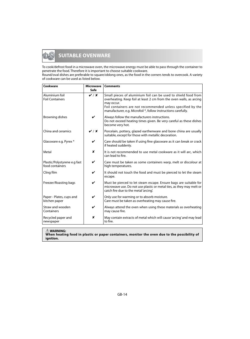 Suitable ovenware | Sharp R-28STW Four à micro-ondes solo User Manual | Page 176 / 180