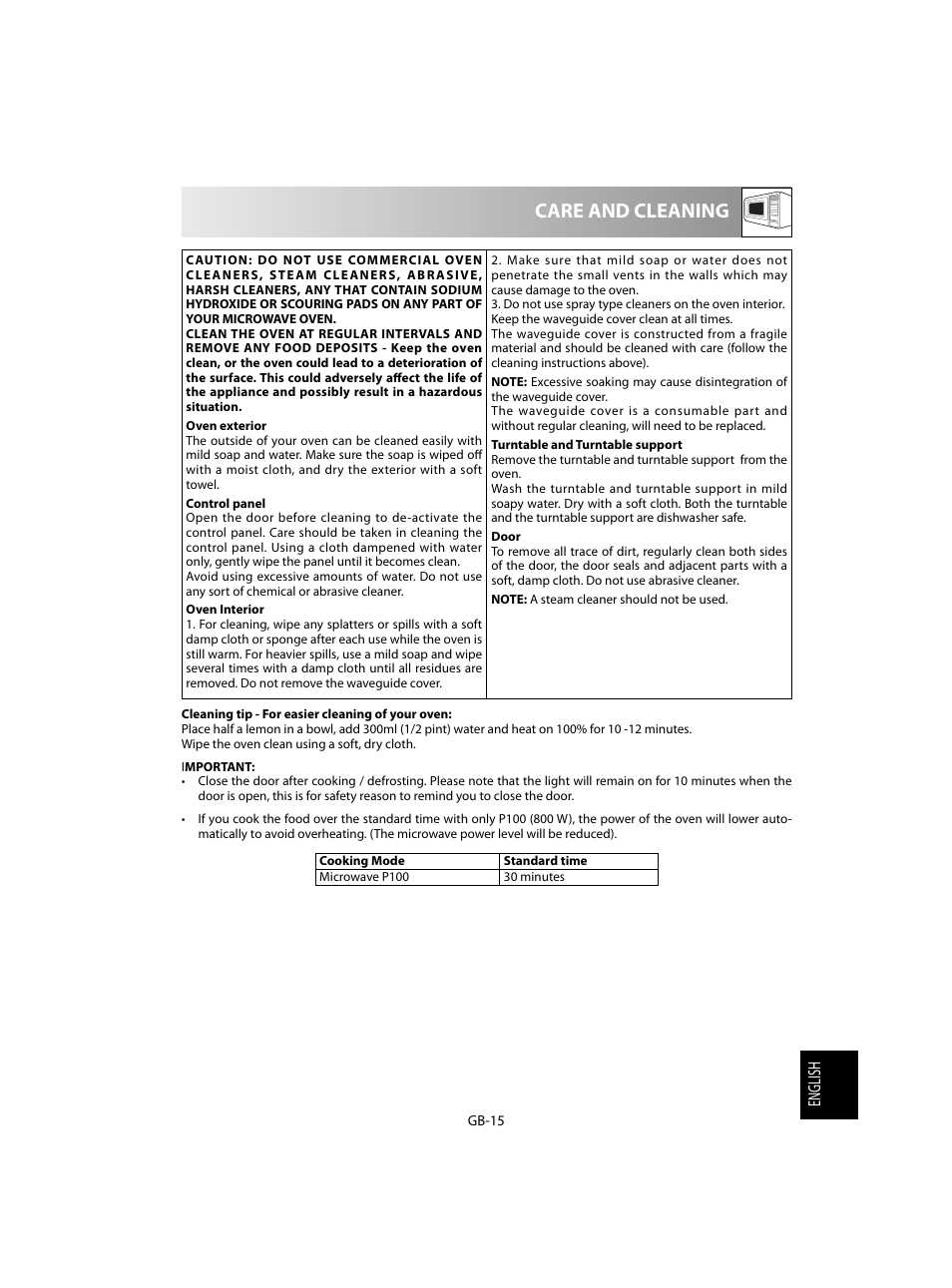 Care and cleaning | Sharp R-28STW Four à micro-ondes solo User Manual | Page 177 / 180