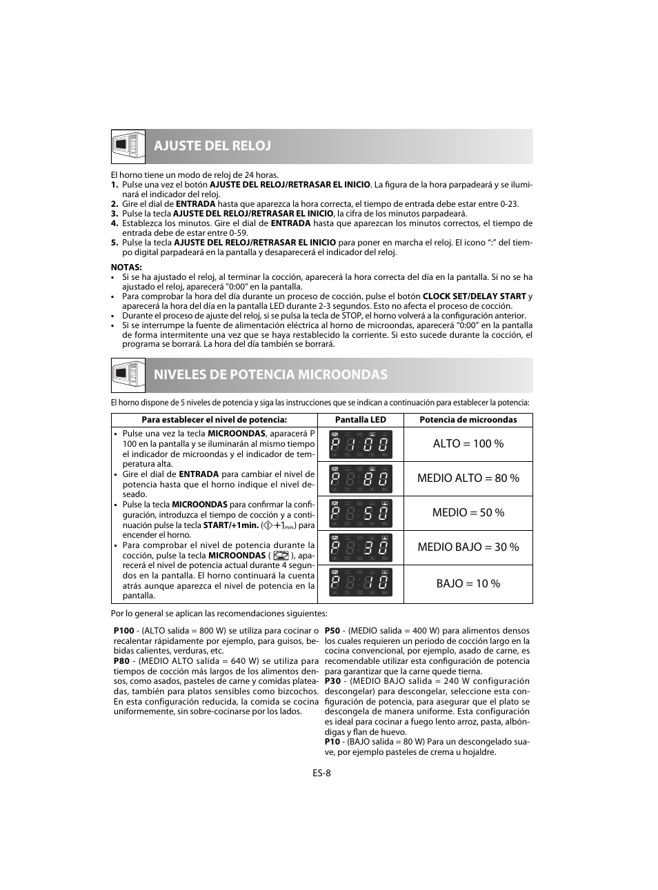 Niveles de potencia microondas ajuste del reloj | Sharp R-28STW Four à micro-ondes solo User Manual | Page 26 / 180