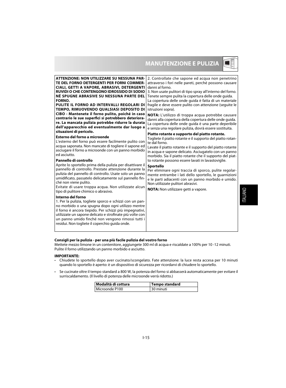Manutenzione e pulizia | Sharp R-28STW Four à micro-ondes solo User Manual | Page 81 / 180