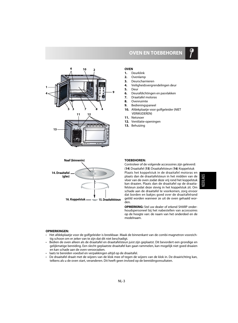 Oven en toebehoren, Nederlands | Sharp R-28STW Four à micro-ondes solo User Manual | Page 85 / 180