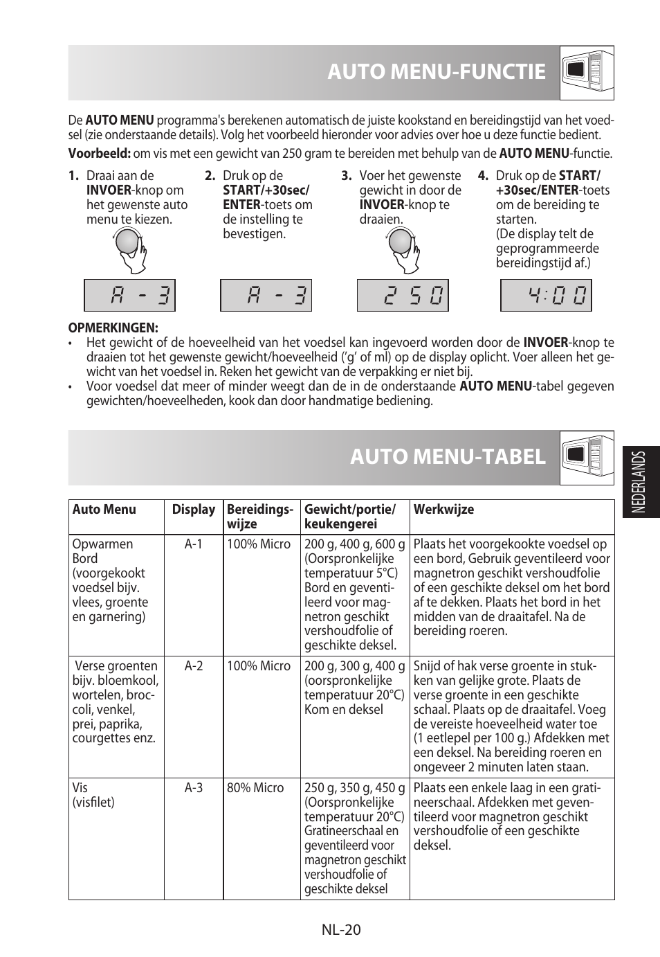 Auto menu-functie, Auto menu-tabel, Nederlands | Sharp R-222STWE Four à micro-ondes solo User Manual | Page 119 / 246