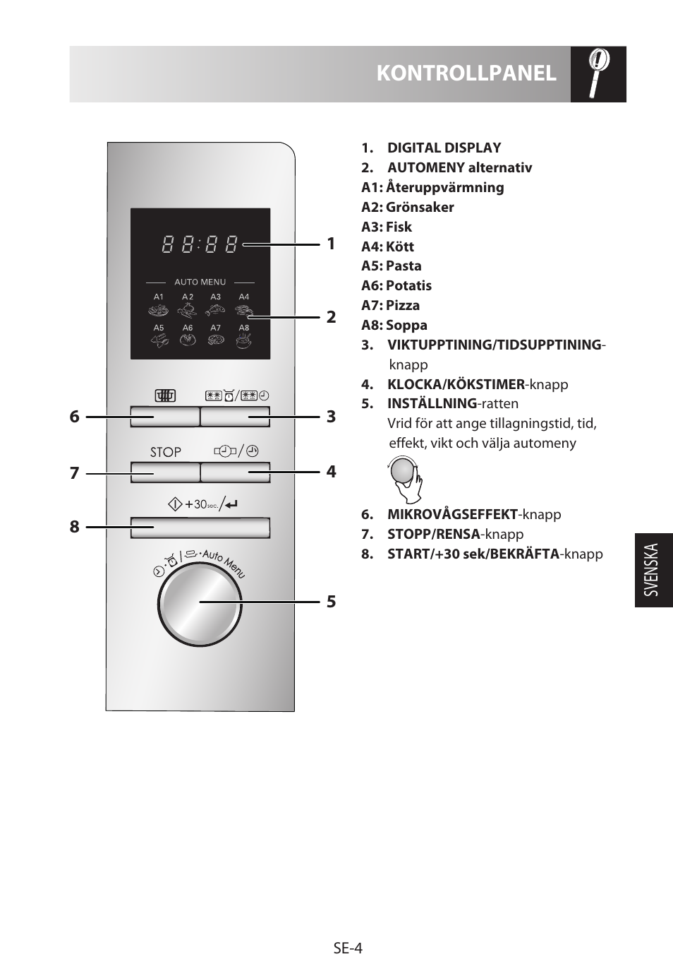 Kontrollpanel, Svensk a | Sharp R-222STWE Four à micro-ondes solo User Manual | Page 127 / 246