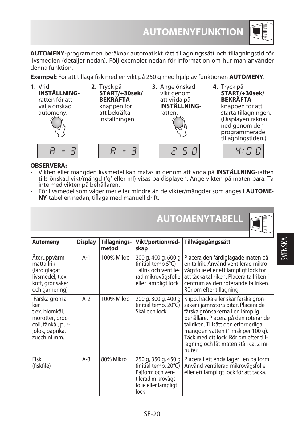 Automenyfunktion, Automenytabell, Svensk a | Sharp R-222STWE Four à micro-ondes solo User Manual | Page 143 / 246