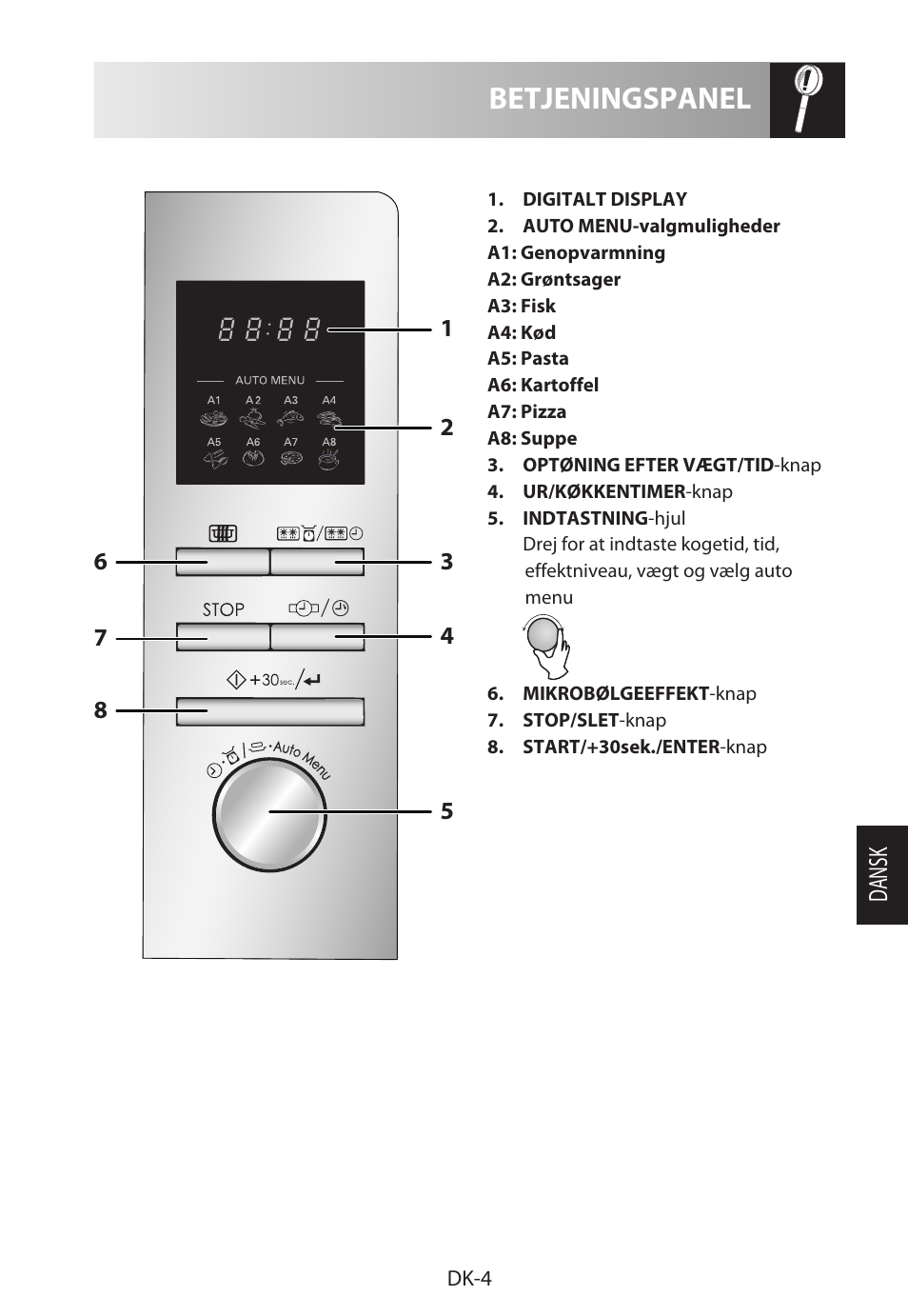 Betjeningspanel, Dansk | Sharp R-222STWE Four à micro-ondes solo User Manual | Page 151 / 246