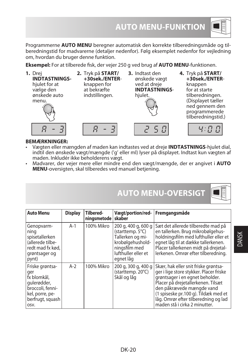 Auto menu-funktion, Auto menu-oversigt, Da ns k | Sharp R-222STWE Four à micro-ondes solo User Manual | Page 167 / 246