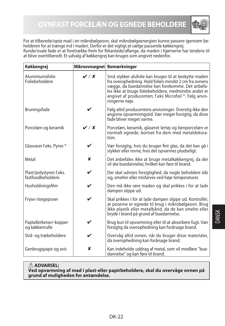 Ovnfast porcelæn og egnede beholdere, Da ns k | Sharp R-222STWE Four à micro-ondes solo User Manual | Page 169 / 246