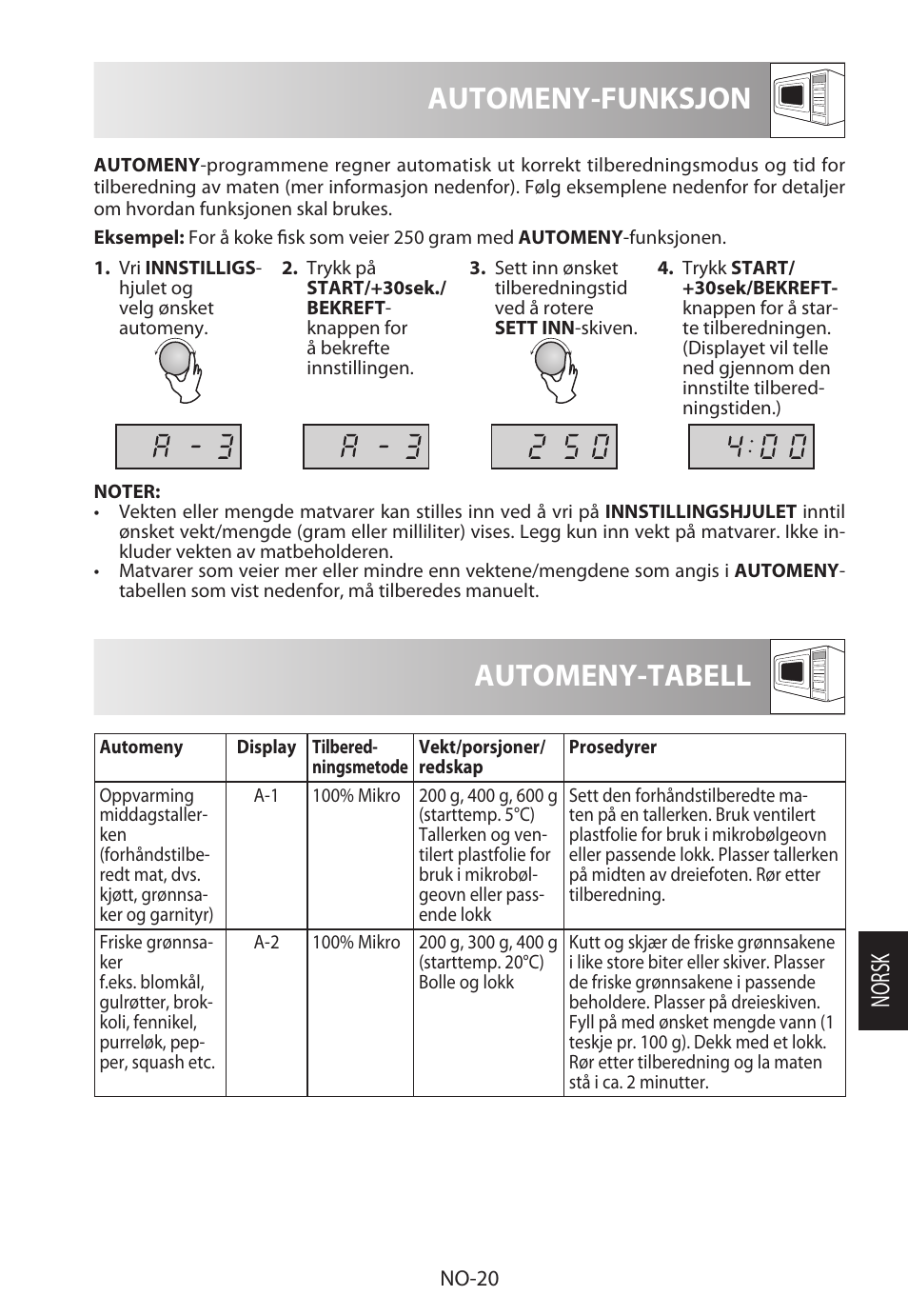 Automeny-funksjon, Automeny-tabell, Norsk | Sharp R-222STWE Four à micro-ondes solo User Manual | Page 191 / 246