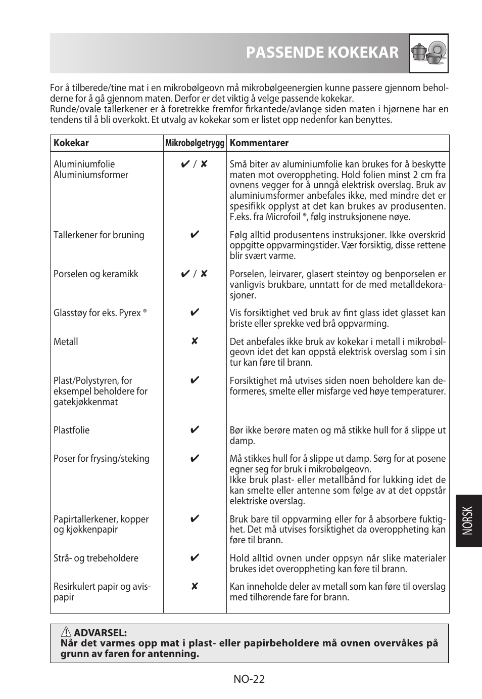 Passende kokekar, Norsk | Sharp R-222STWE Four à micro-ondes solo User Manual | Page 193 / 246