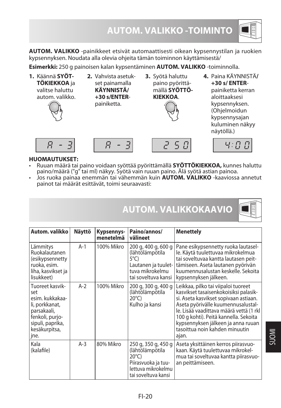 Autom. valikko -toiminto, Autom. valikkokaavio, Suomi | Sharp R-222STWE Four à micro-ondes solo User Manual | Page 215 / 246