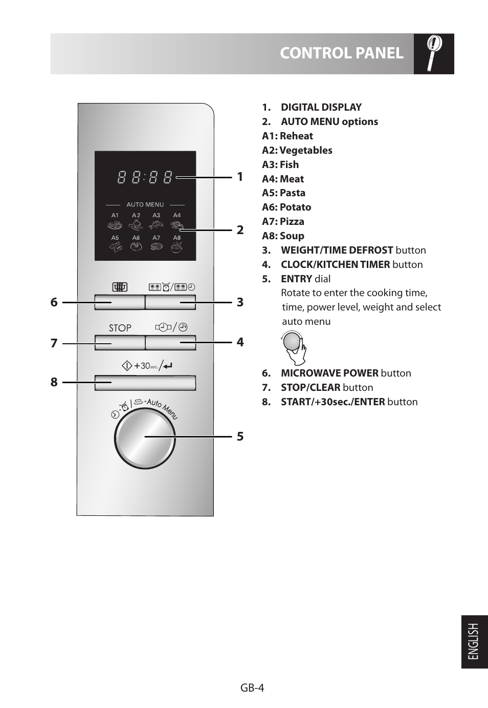 Control panel, English | Sharp R-222STWE Four à micro-ondes solo User Manual | Page 223 / 246