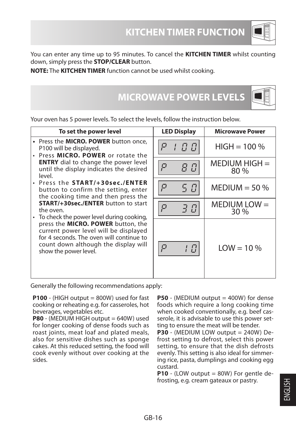 Microwave power levels, Kitchen timer function | Sharp R-222STWE Four à micro-ondes solo User Manual | Page 235 / 246