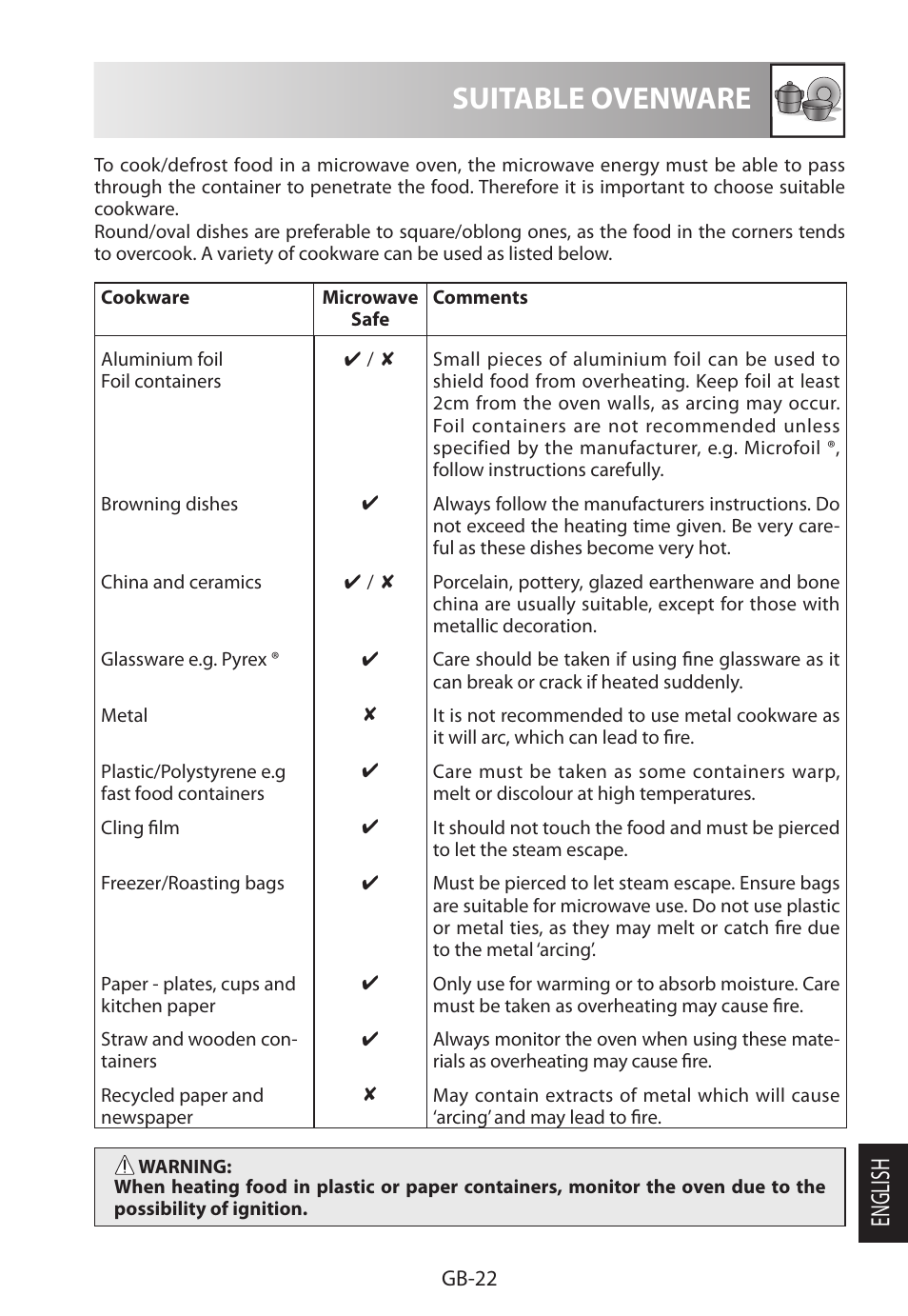 Suitable ovenware, English | Sharp R-222STWE Four à micro-ondes solo User Manual | Page 241 / 246