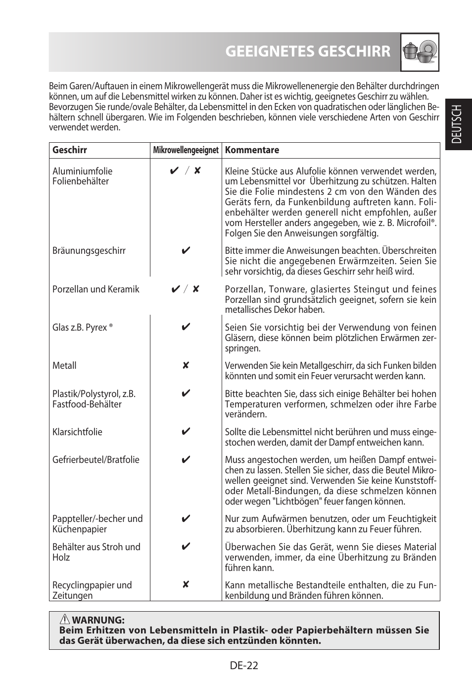 Geeignetes geschirr, Deutsch | Sharp R-222STWE Four à micro-ondes solo User Manual | Page 25 / 246