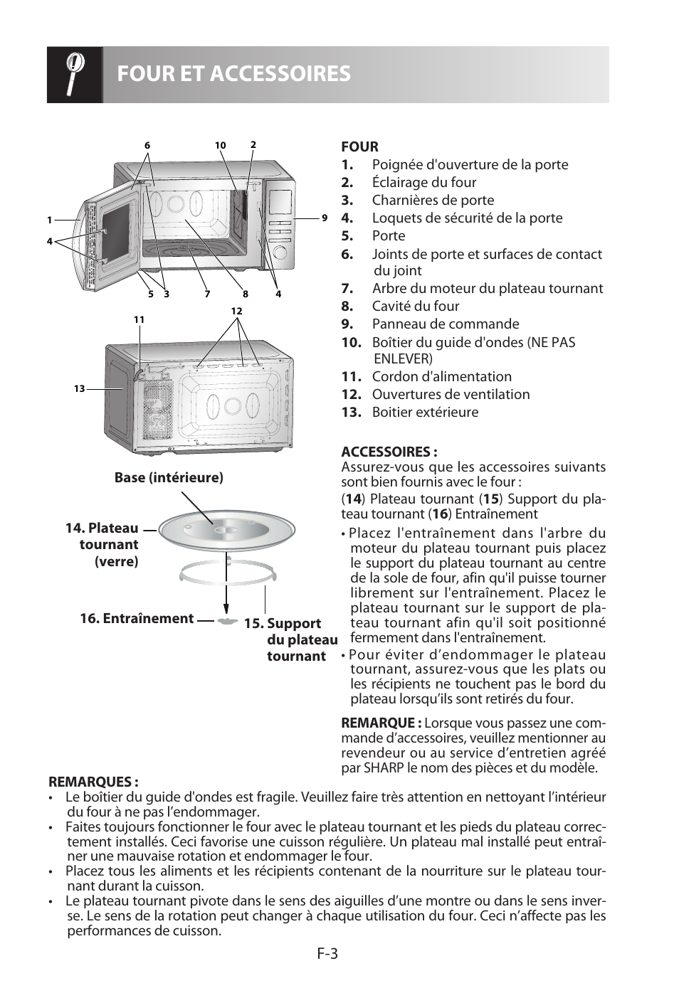 Four et accessoires | Sharp R-222STWE Four à micro-ondes solo User Manual | Page 54 / 246