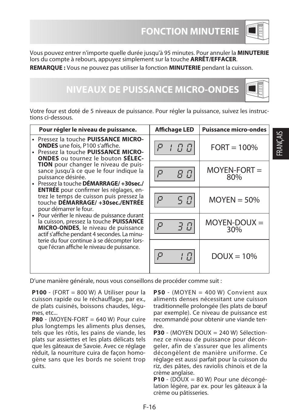 Niveaux de puissance micro-ondes, Fonction minuterie, Français | Sharp R-222STWE Four à micro-ondes solo User Manual | Page 67 / 246