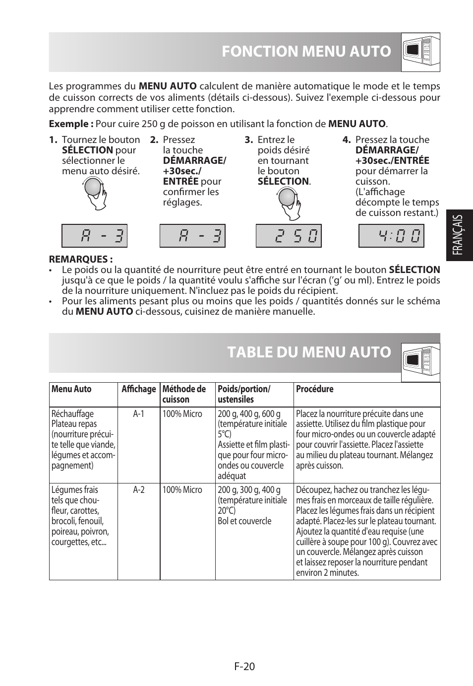 Fonction menu auto, Table du menu auto, Français | Sharp R-222STWE Four à micro-ondes solo User Manual | Page 71 / 246