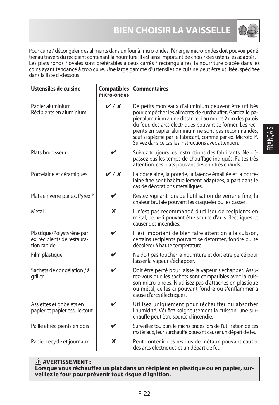 Bien choisir la vaisselle, Français | Sharp R-222STWE Four à micro-ondes solo User Manual | Page 73 / 246