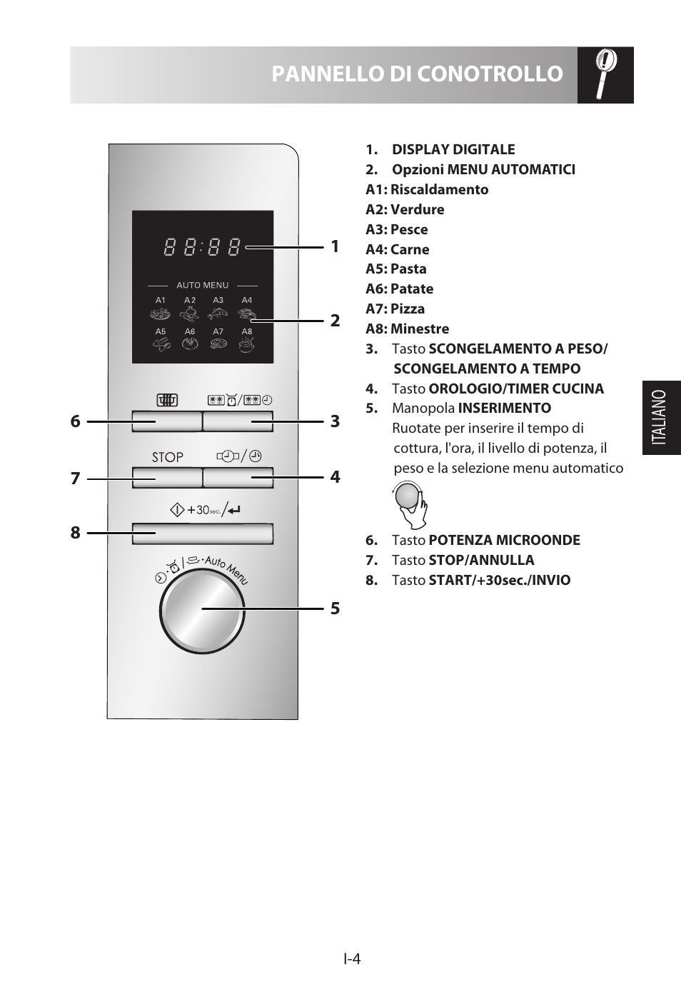 Pannello di conotrollo | Sharp R-222STWE Four à micro-ondes solo User Manual | Page 79 / 246