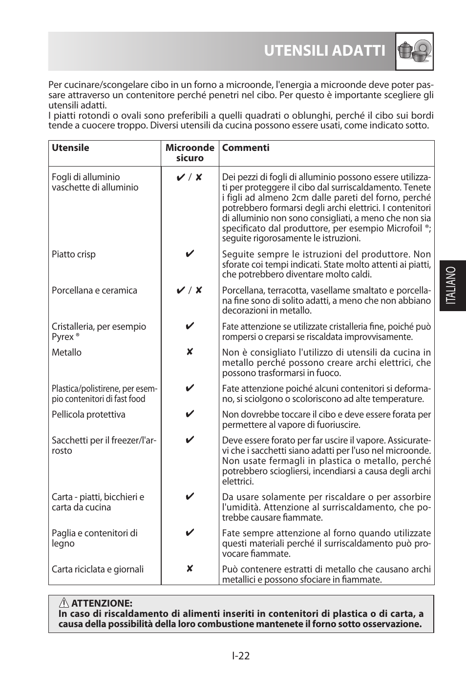 Utensili adatti, It aliano | Sharp R-222STWE Four à micro-ondes solo User Manual | Page 97 / 246