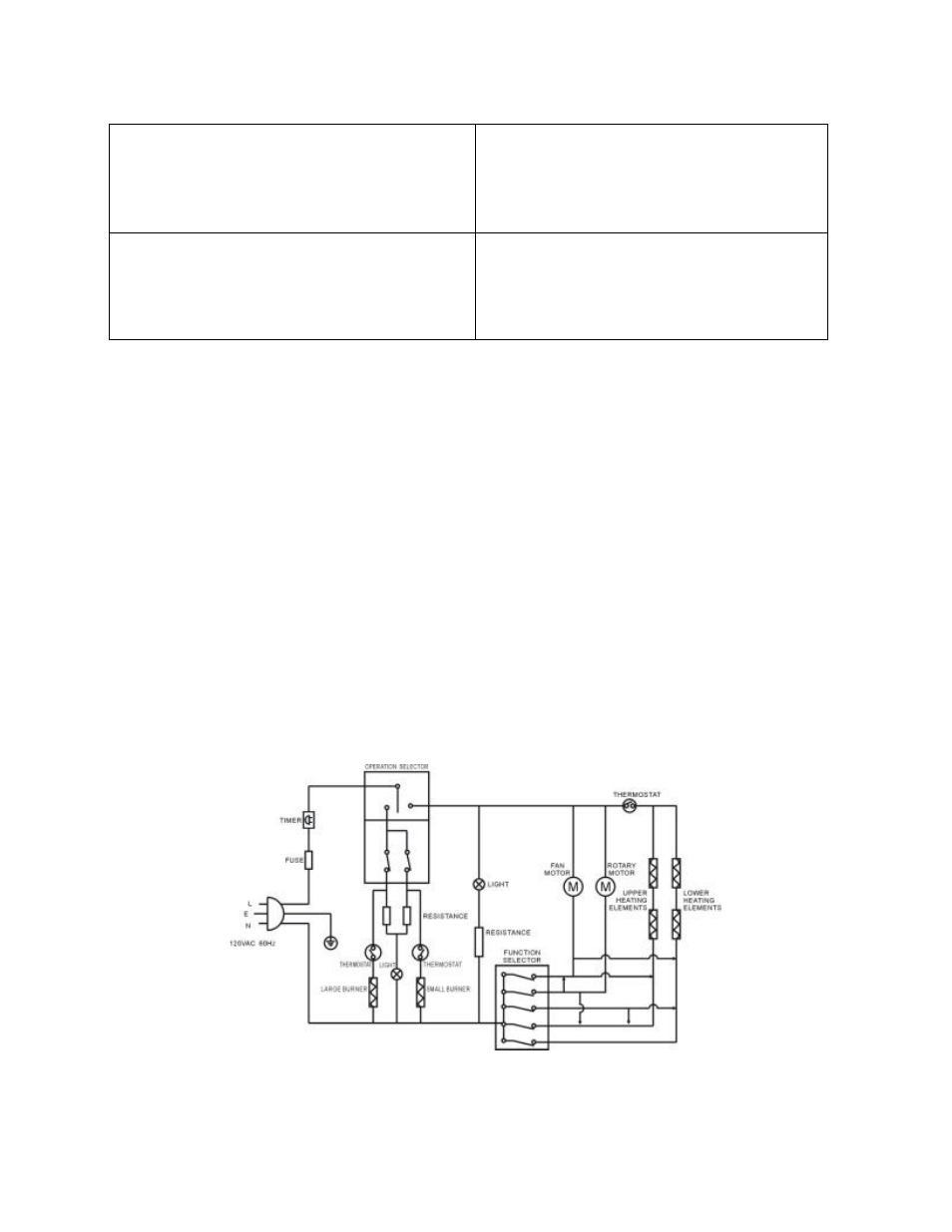 Your avanti warranty, Wiring diagram | Avanti OCRB43W User Manual | Page 18 / 22