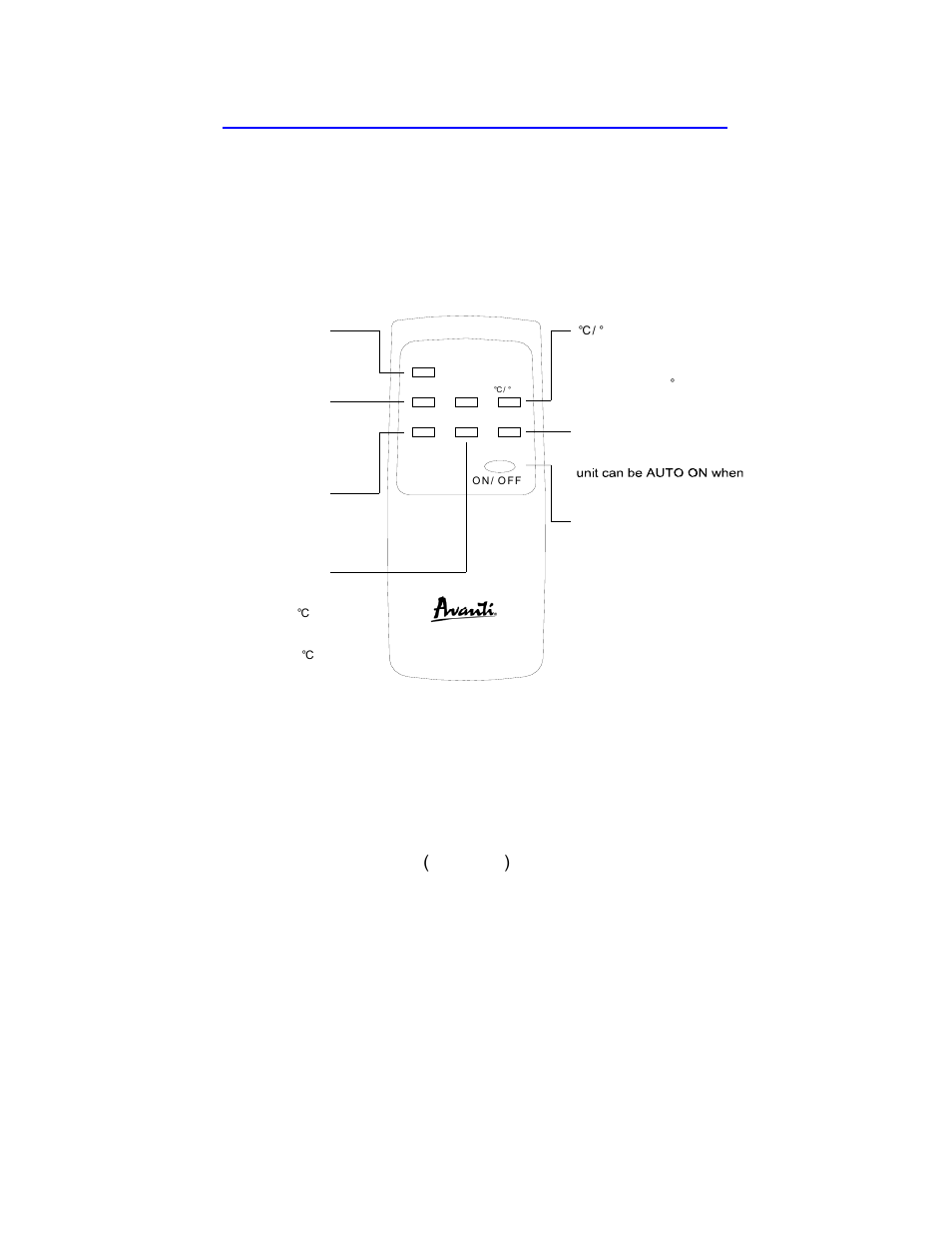 Remote control structure and operation | Avanti PAC12000 User Manual | Page 11 / 29