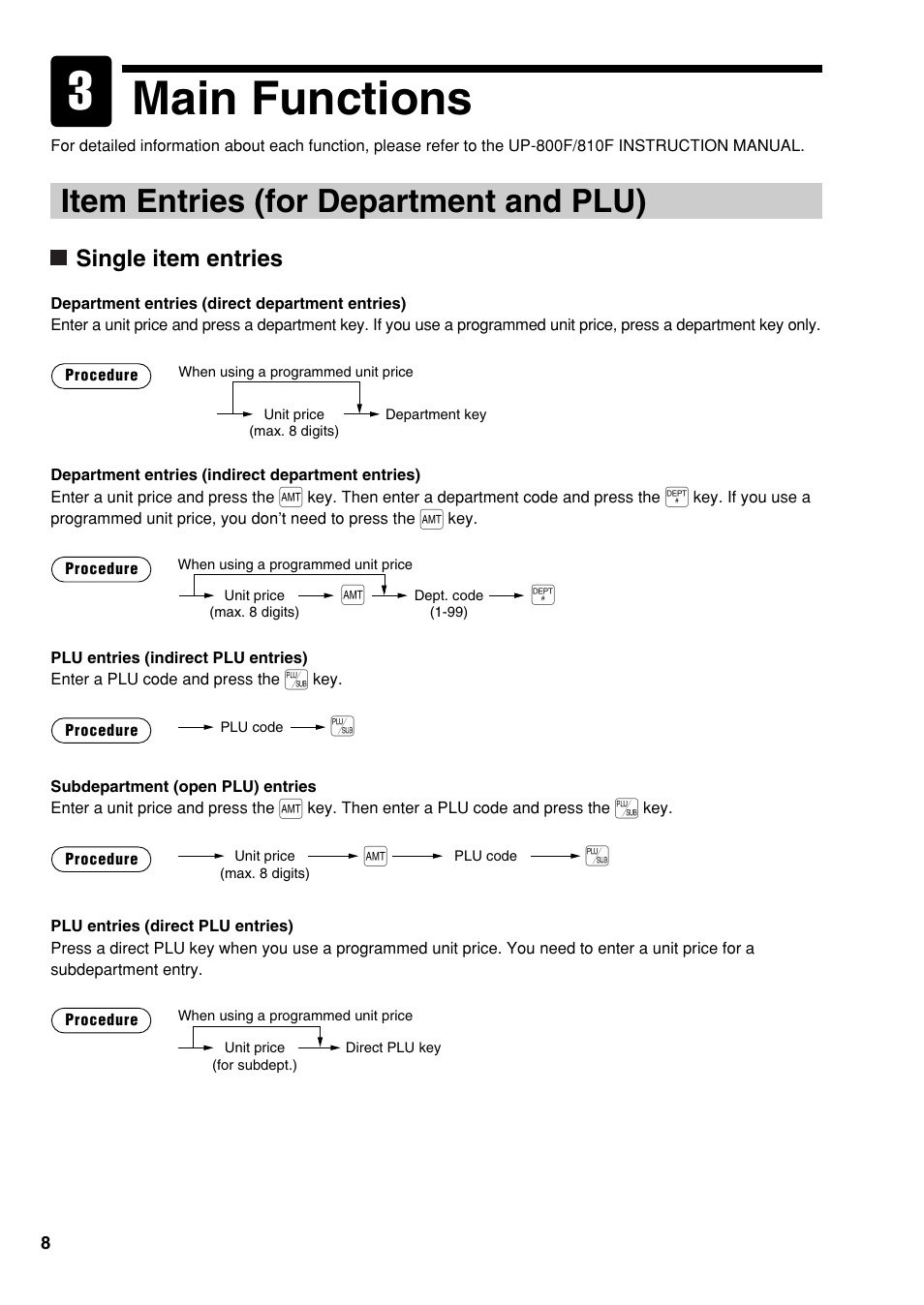 Main functions, Item entries (for department and plu), Single item entries | Sharp UP-810F User Manual | Page 10 / 80