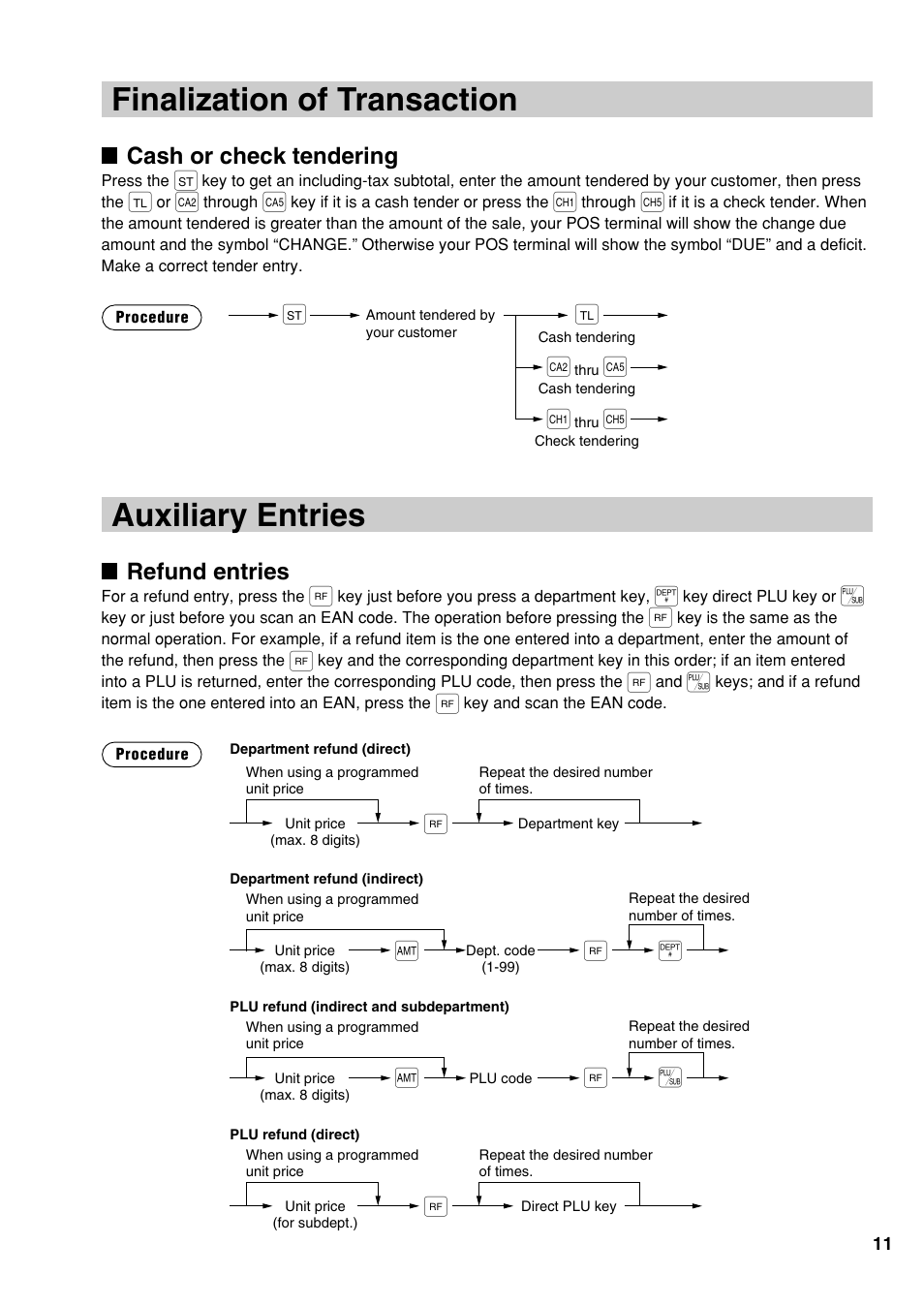 Auxiliary entries, Finalization of transaction, Cash or check tendering | Refund entries | Sharp UP-810F User Manual | Page 13 / 80