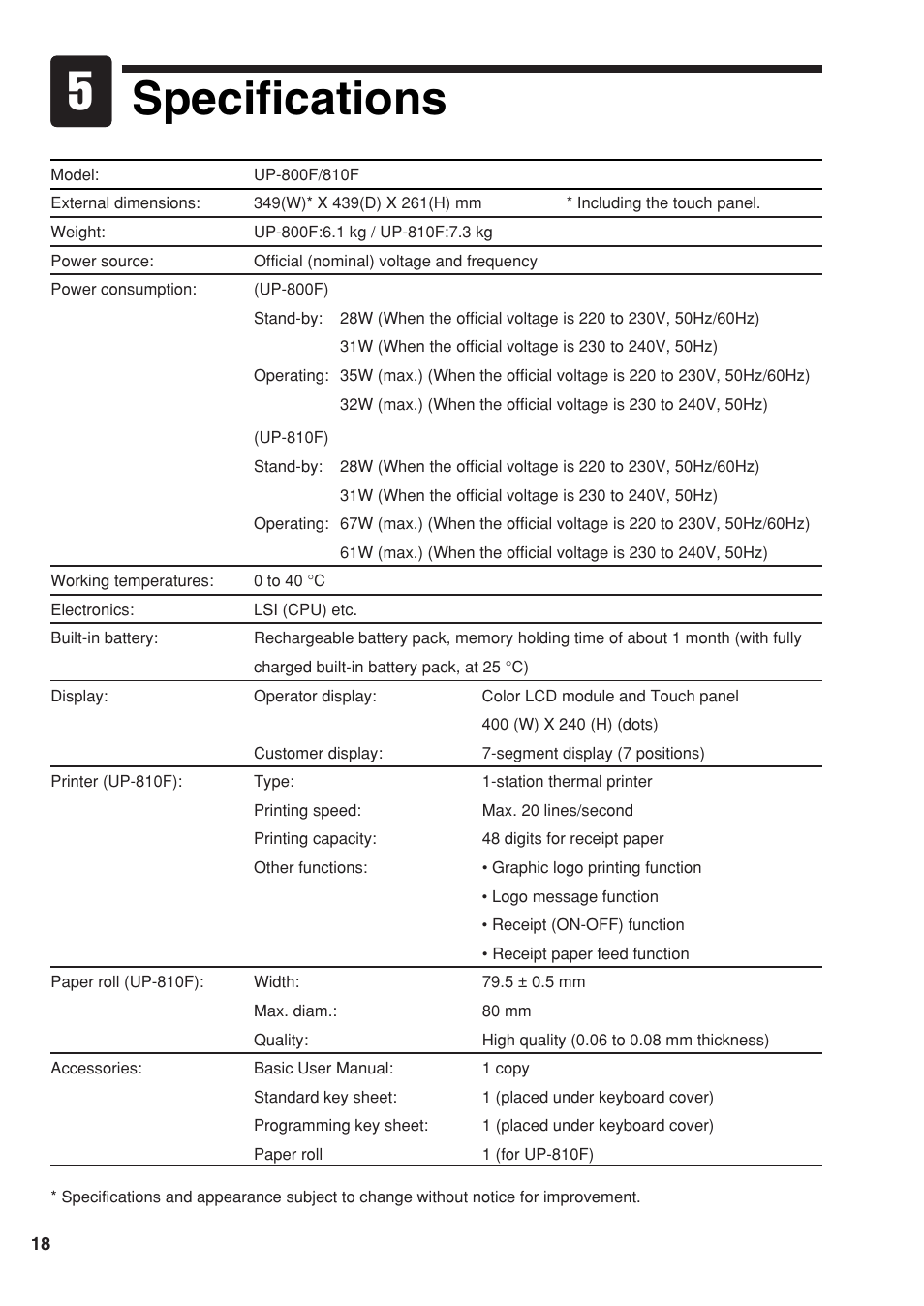 Specifications | Sharp UP-810F User Manual | Page 20 / 80