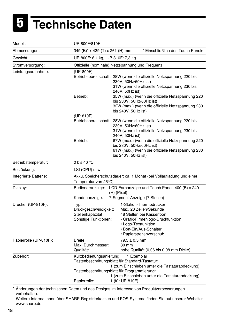 Technische daten | Sharp UP-810F User Manual | Page 38 / 80