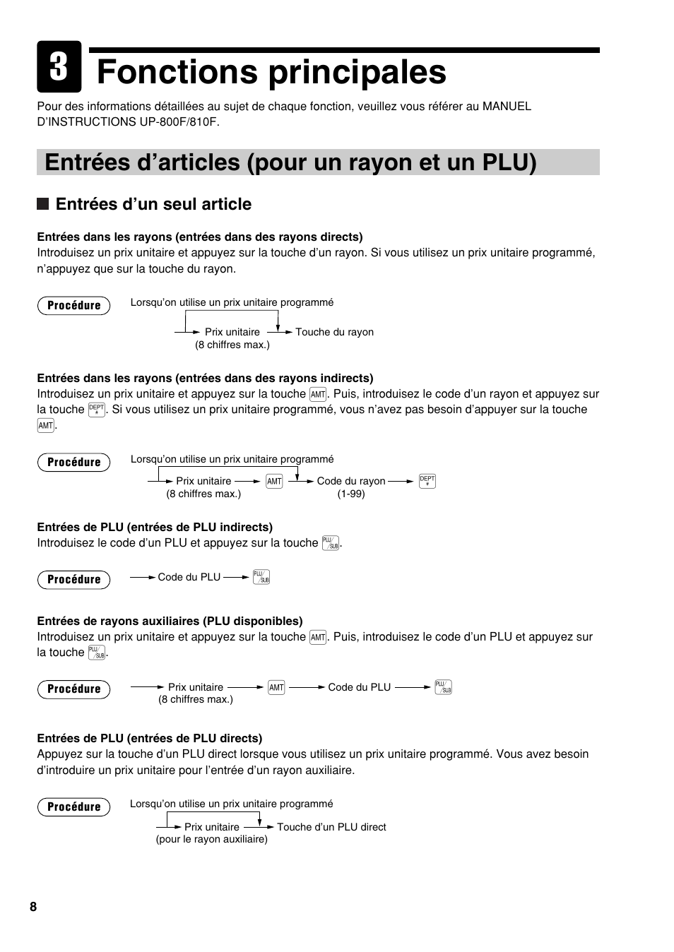 Fonctions principales, Entrées d’articles (pour un rayon et un plu), Entrées d’un seul article | Sharp UP-810F User Manual | Page 46 / 80