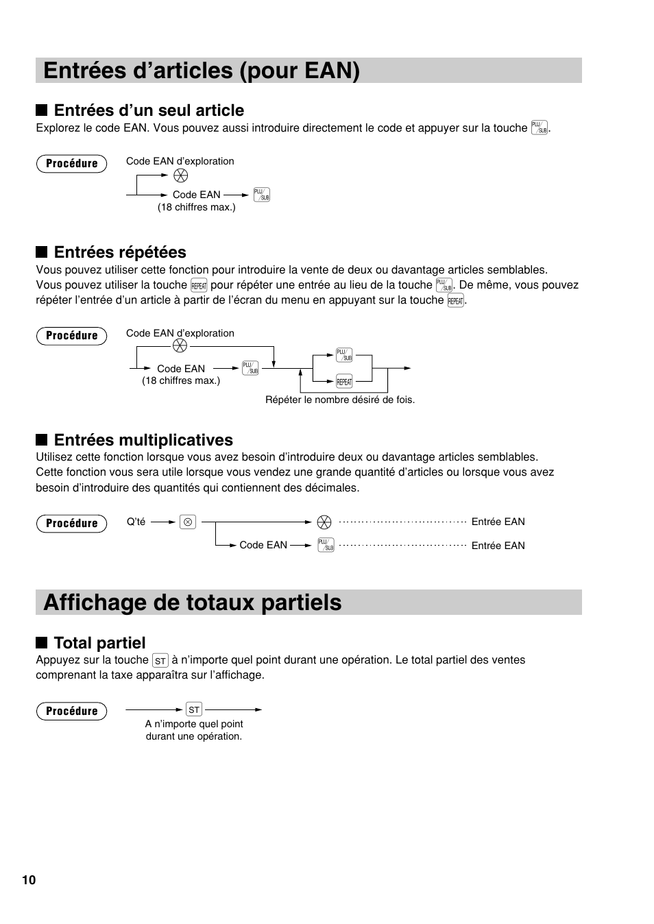 Affichage de totaux partiels, Entrées d’articles (pour ean), Ès s ä | Entrées d’un seul article, Entrées répétées, Entrées multiplicatives, Total partiel | Sharp UP-810F User Manual | Page 48 / 80