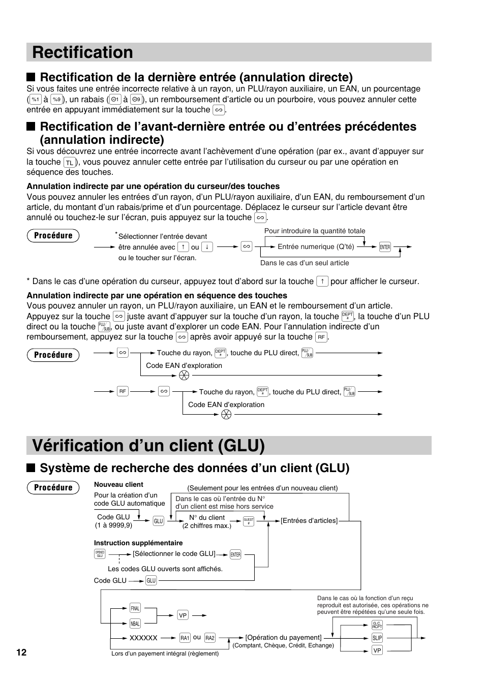 Vérification d’un client (glu), Rectification, Système de recherche des données d’un client (glu) | Sä ~ f, If a a, E© o ˝ √ ß | Sharp UP-810F User Manual | Page 50 / 80