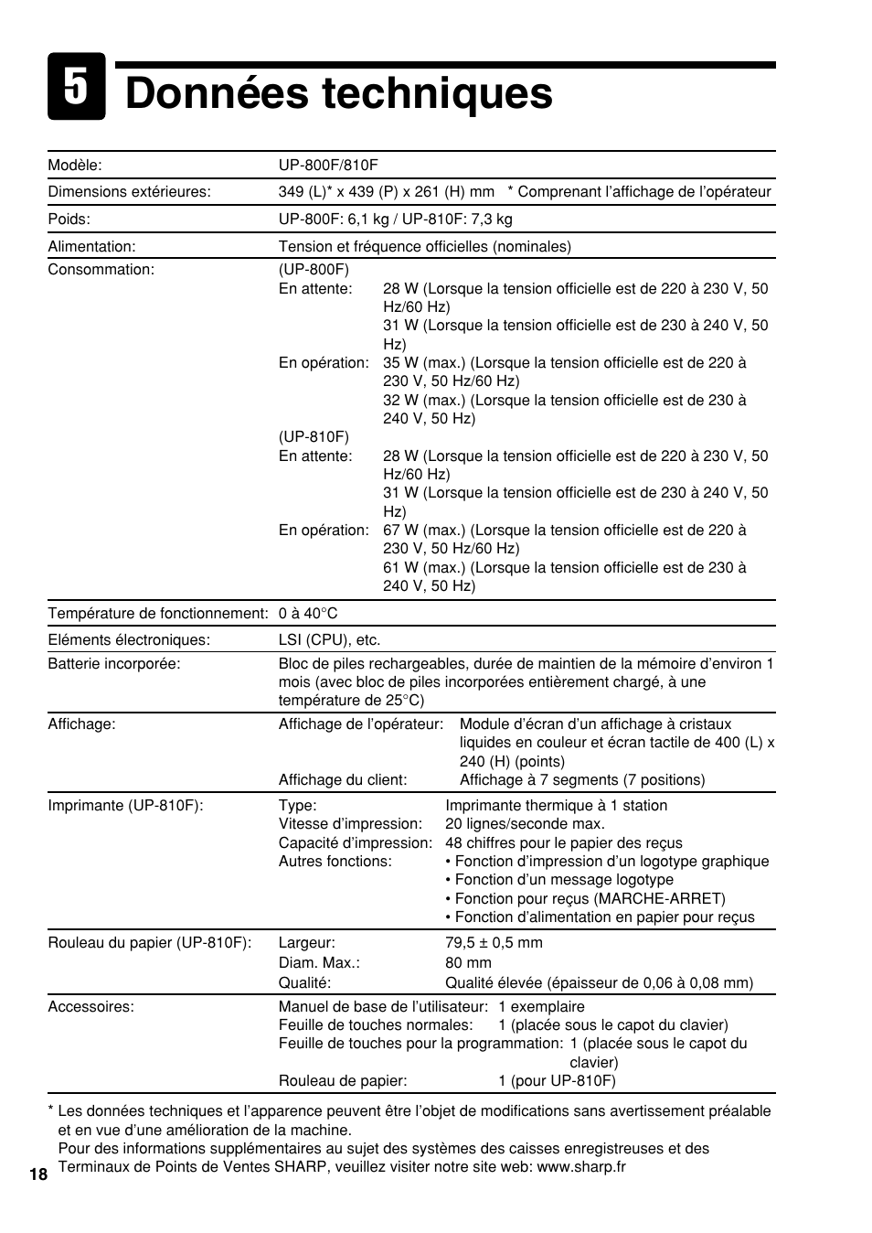 Données techniques | Sharp UP-810F User Manual | Page 56 / 80