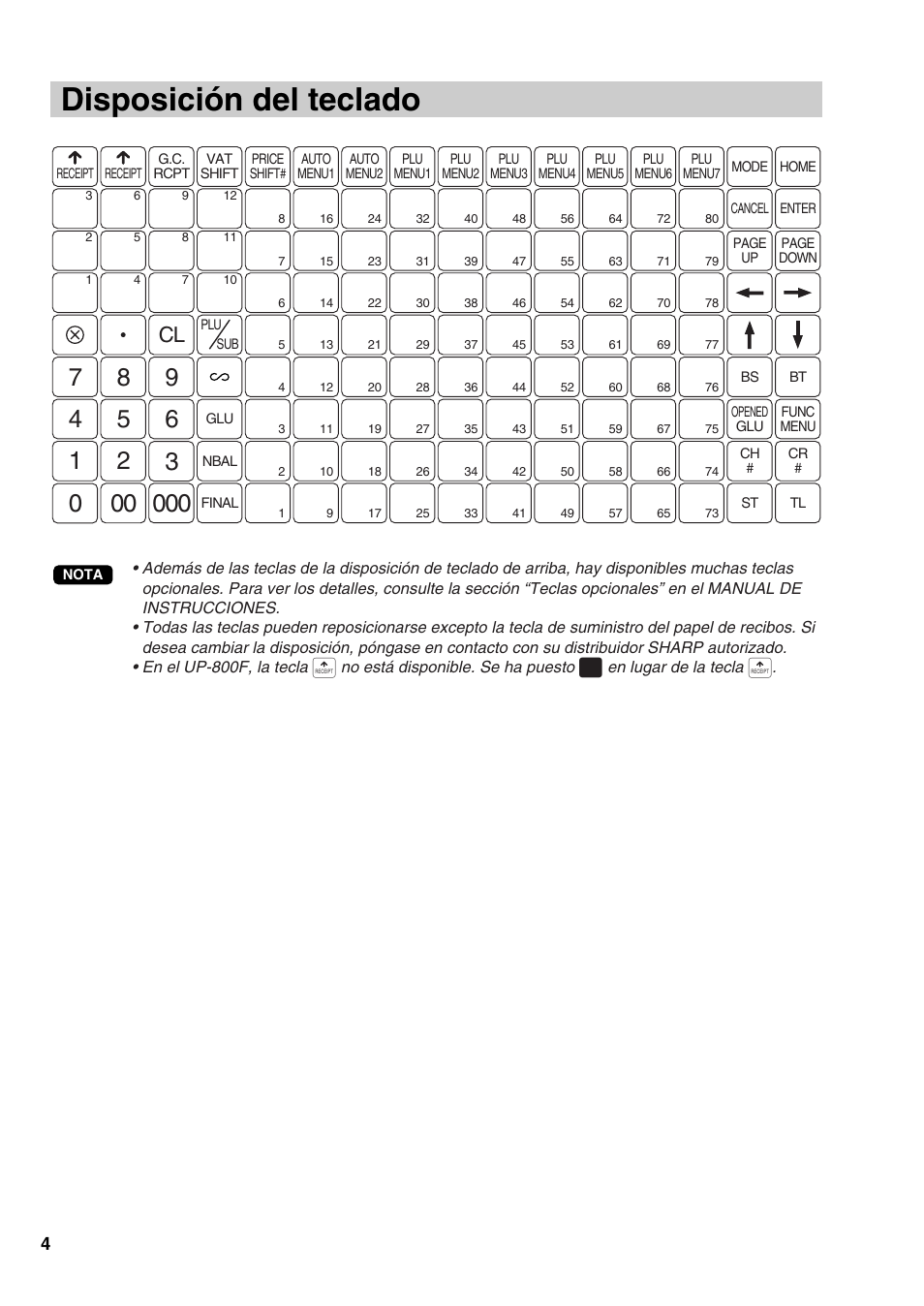 Disposición del teclado | Sharp UP-810F User Manual | Page 60 / 80