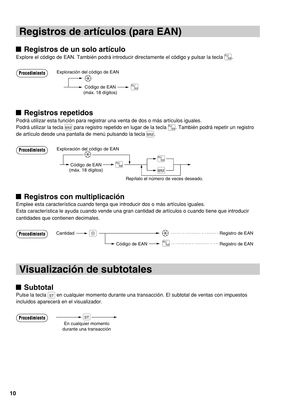 Visualización de subtotales, Registros de artículos (para ean), Ès s ä | Registros de un solo artículo, Registros repetidos, Registros con multiplicación, Subtotal | Sharp UP-810F User Manual | Page 66 / 80