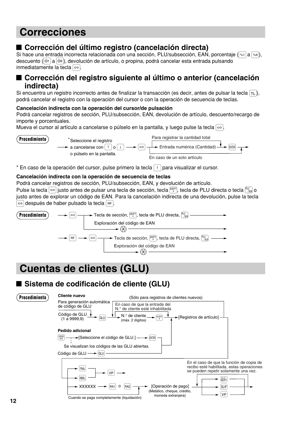 Cuentas de clientes (glu), Correcciones, Sistema de codificación de cliente (glu) | Sä ~ f, If a a ˝ √ ß, E© o | Sharp UP-810F User Manual | Page 68 / 80