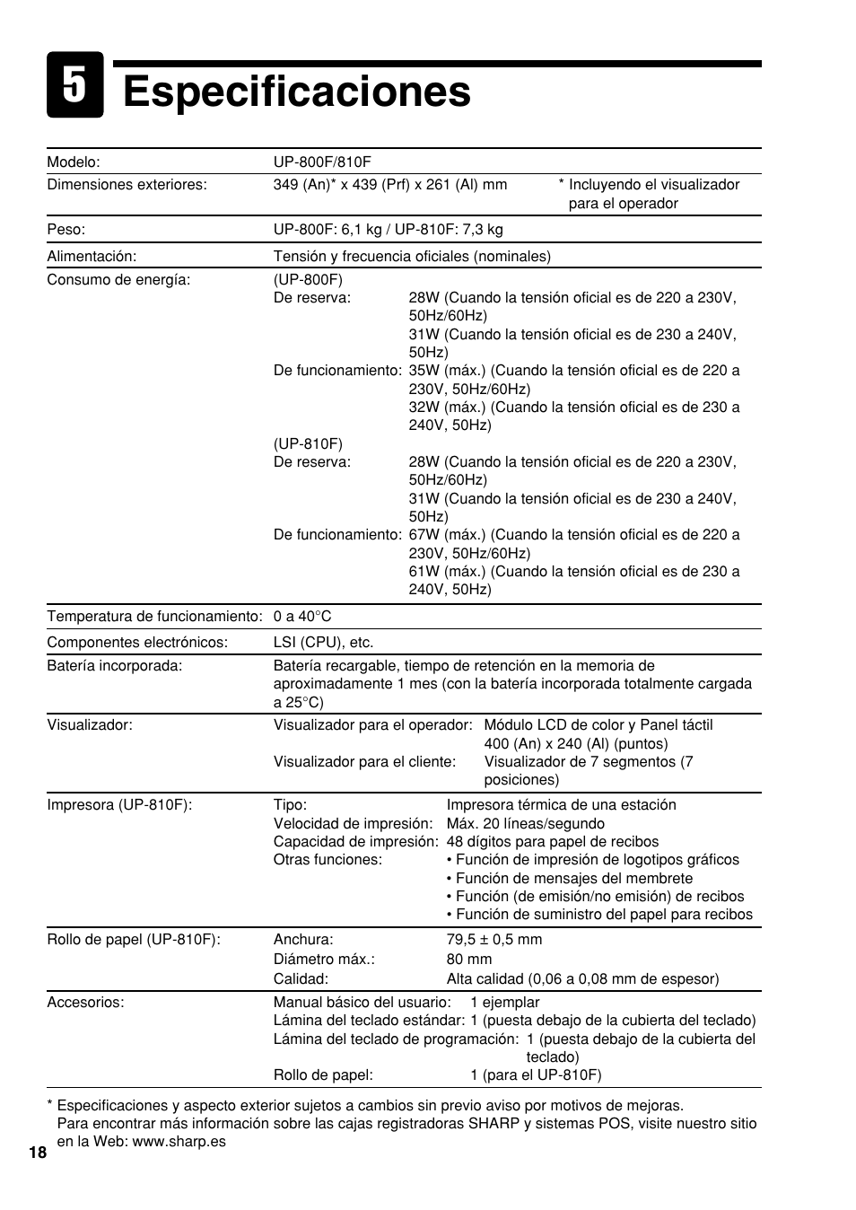 Especificaciones | Sharp UP-810F User Manual | Page 74 / 80