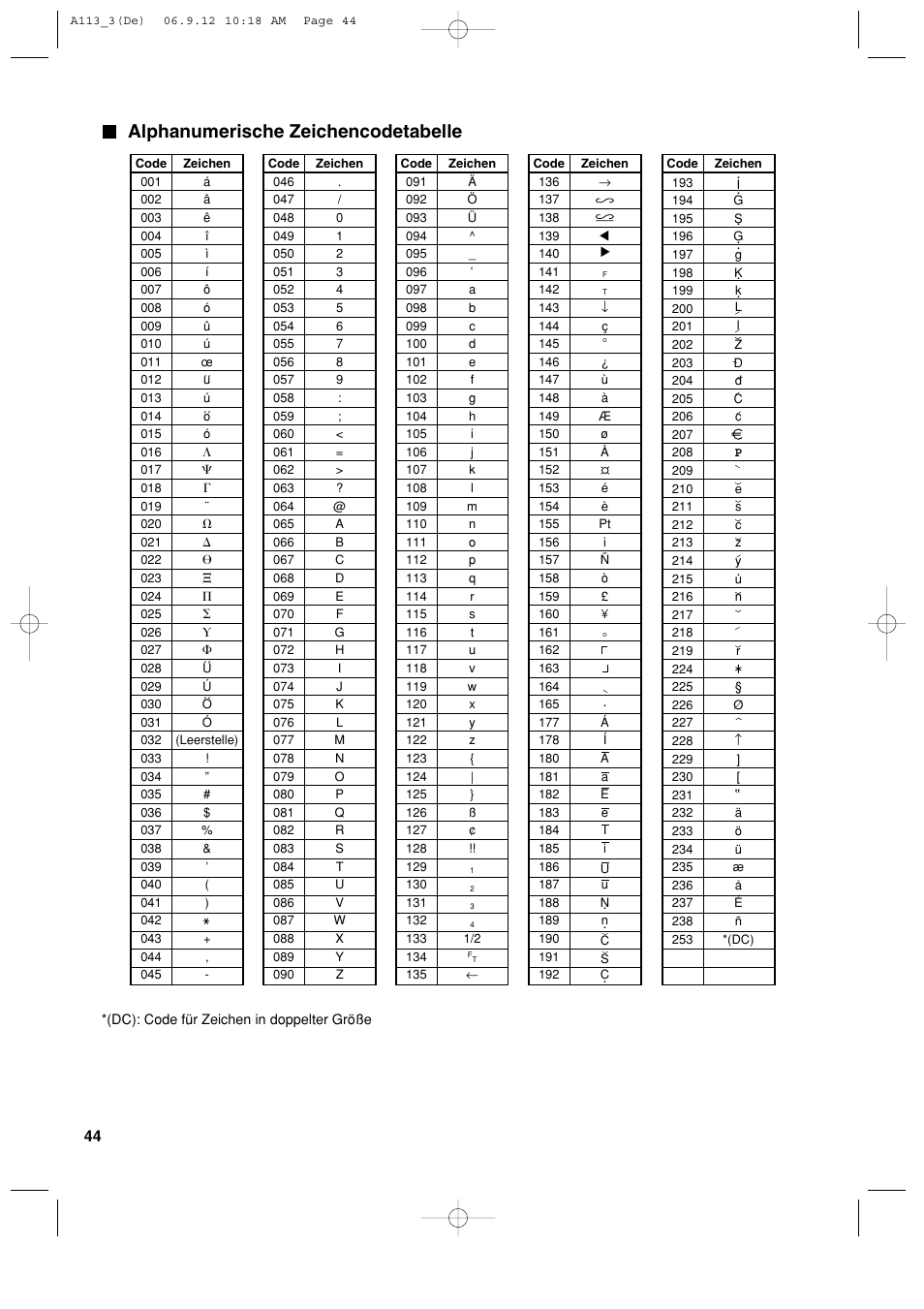 Alphanumerische zeichencodetabelle | Sharp XE-A113 User Manual | Page 126 / 404