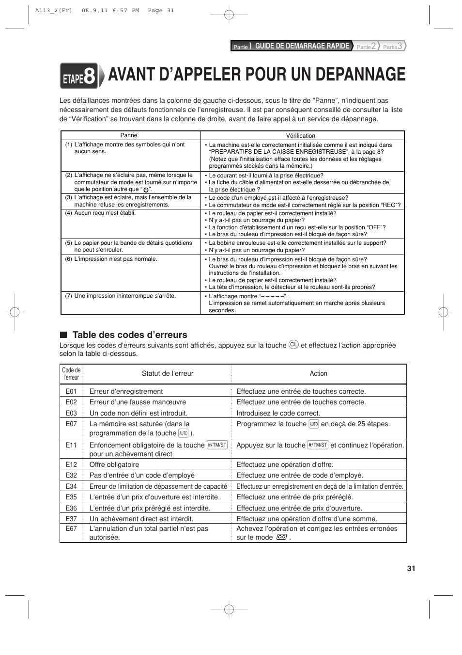 Avant d’appeler pour un depannage, Etape, Table des codes d’erreurs | Sharp XE-A113 User Manual | Page 193 / 404