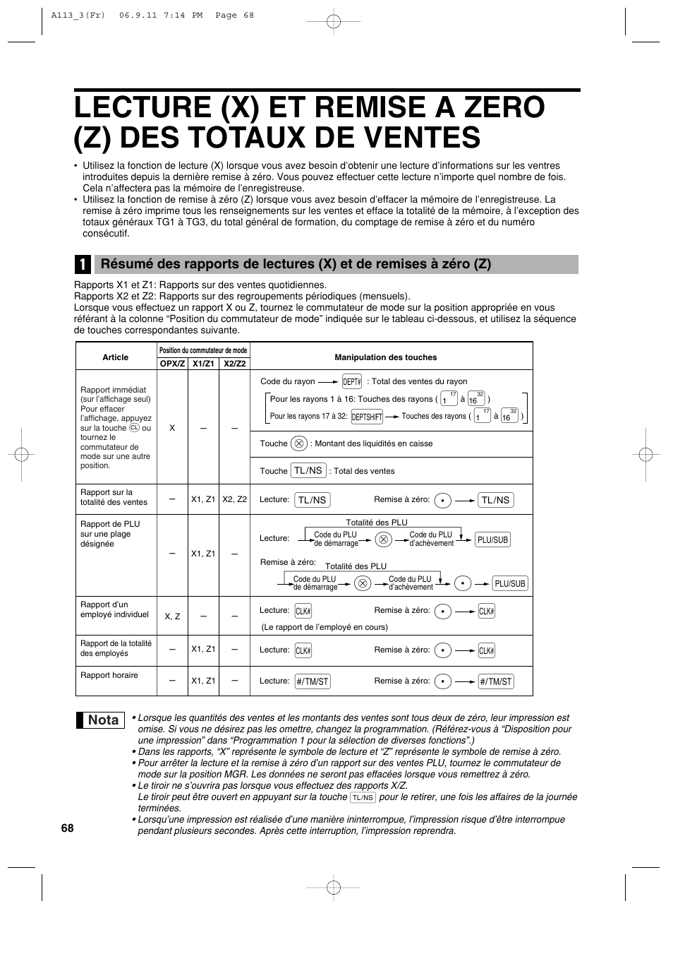 Pa a, Pl l, Ps s | Nota | Sharp XE-A113 User Manual | Page 230 / 404