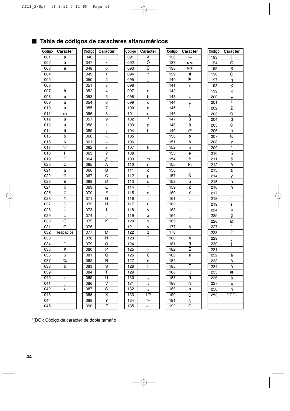 Tabla de códigos de caracteres alfanuméricos | Sharp XE-A113 User Manual | Page 286 / 404