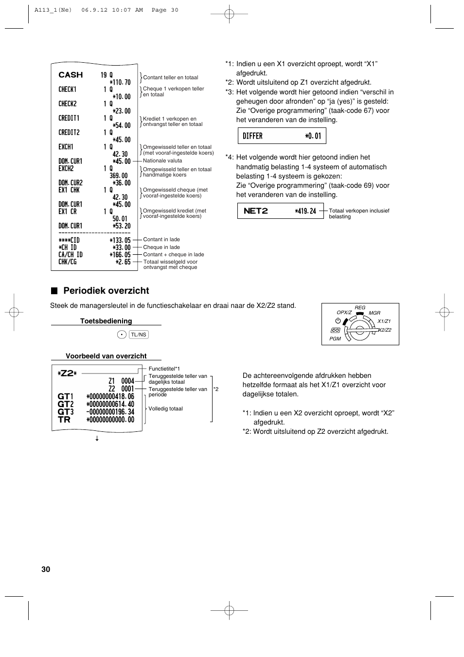 Periodiek overzicht | Sharp XE-A113 User Manual | Page 352 / 404
