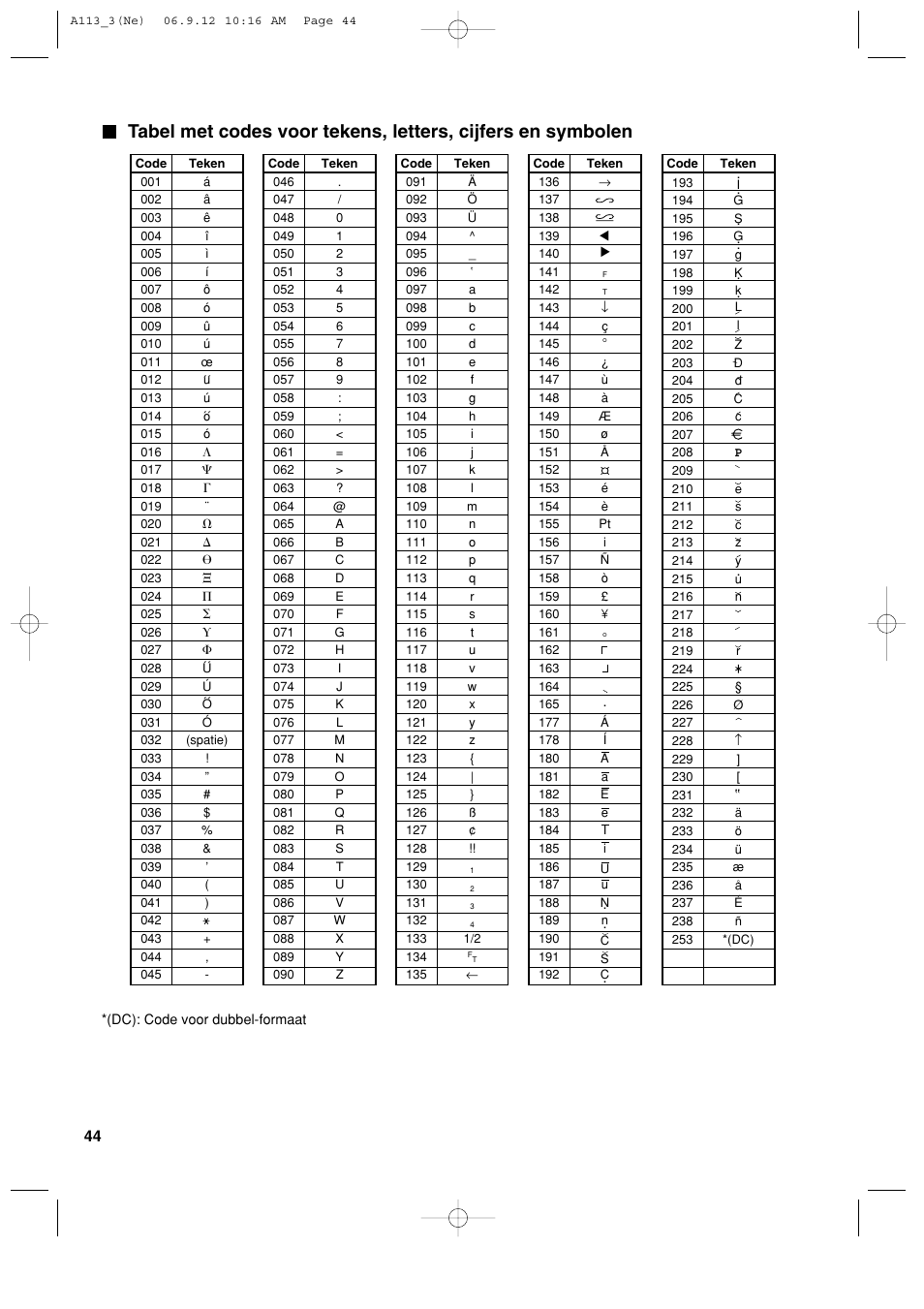 Sharp XE-A113 User Manual | Page 366 / 404