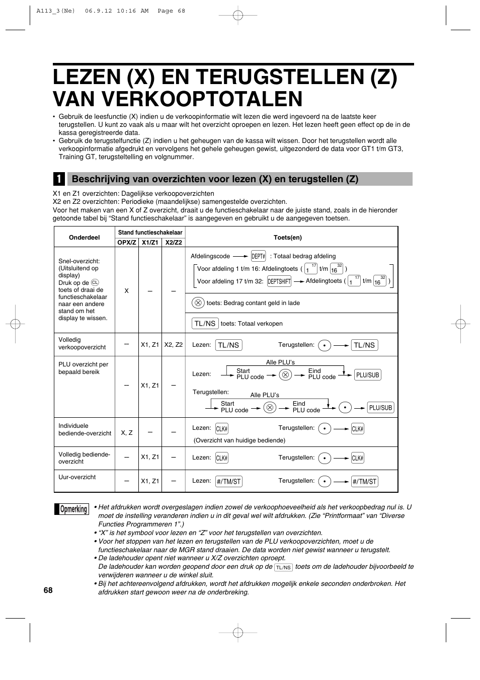 Lezen (x) en terugstellen (z) van verkooptotalen, Pa a, Pl l | Ps s | Sharp XE-A113 User Manual | Page 390 / 404