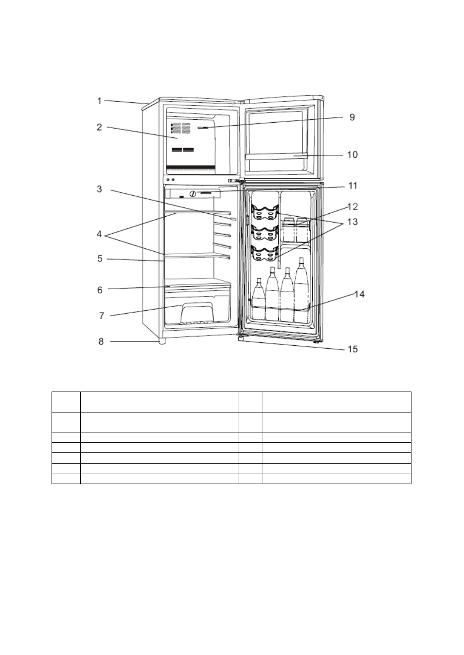 Parts and features | Avanti FF447W User Manual | Page 6 / 20