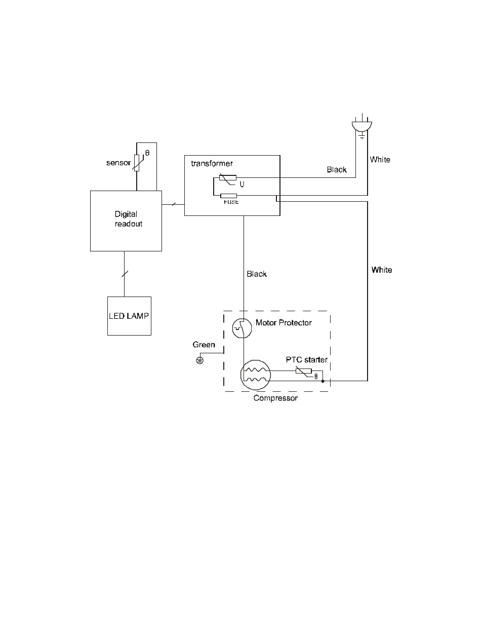 Avanti WC 40D User Manual | Page 15 / 18